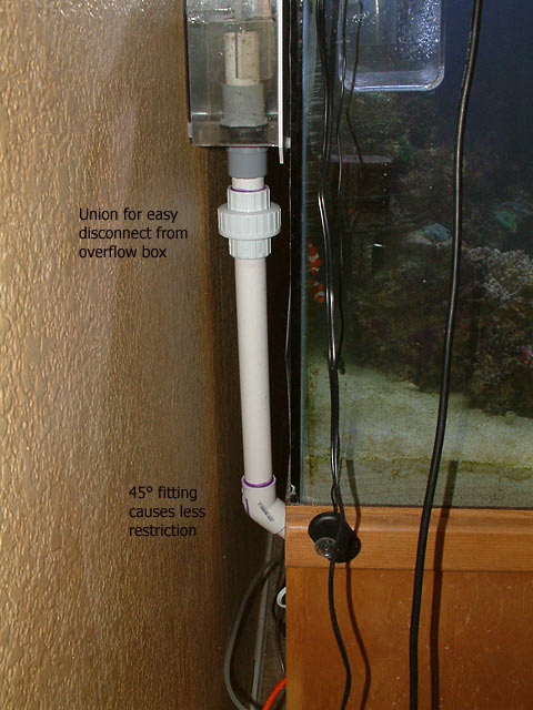 Installing A Sump In An Existing Setup Melev S Reef - Diy Pvc Hob Overflows