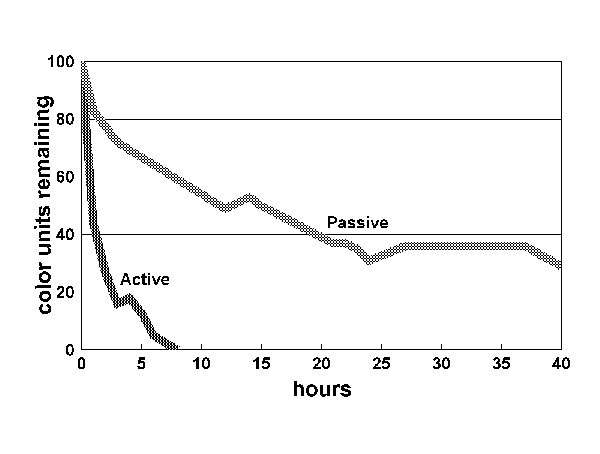 f1fig1-600px