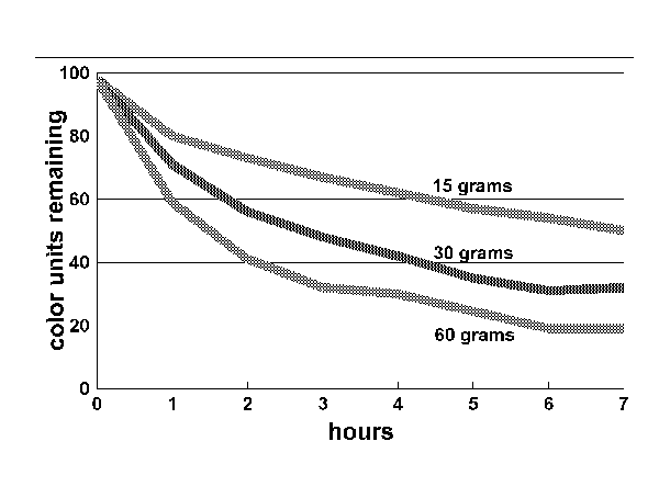 f1fig2-600px