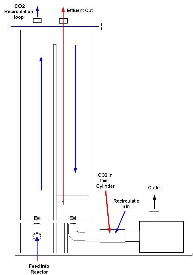 reactor_3