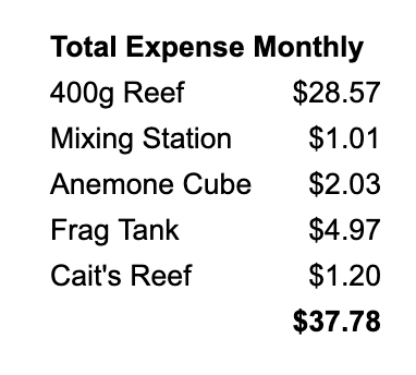 Total expense monthly electricity 