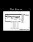 filter flow diagram