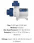 Vectra M2 pump specifications
